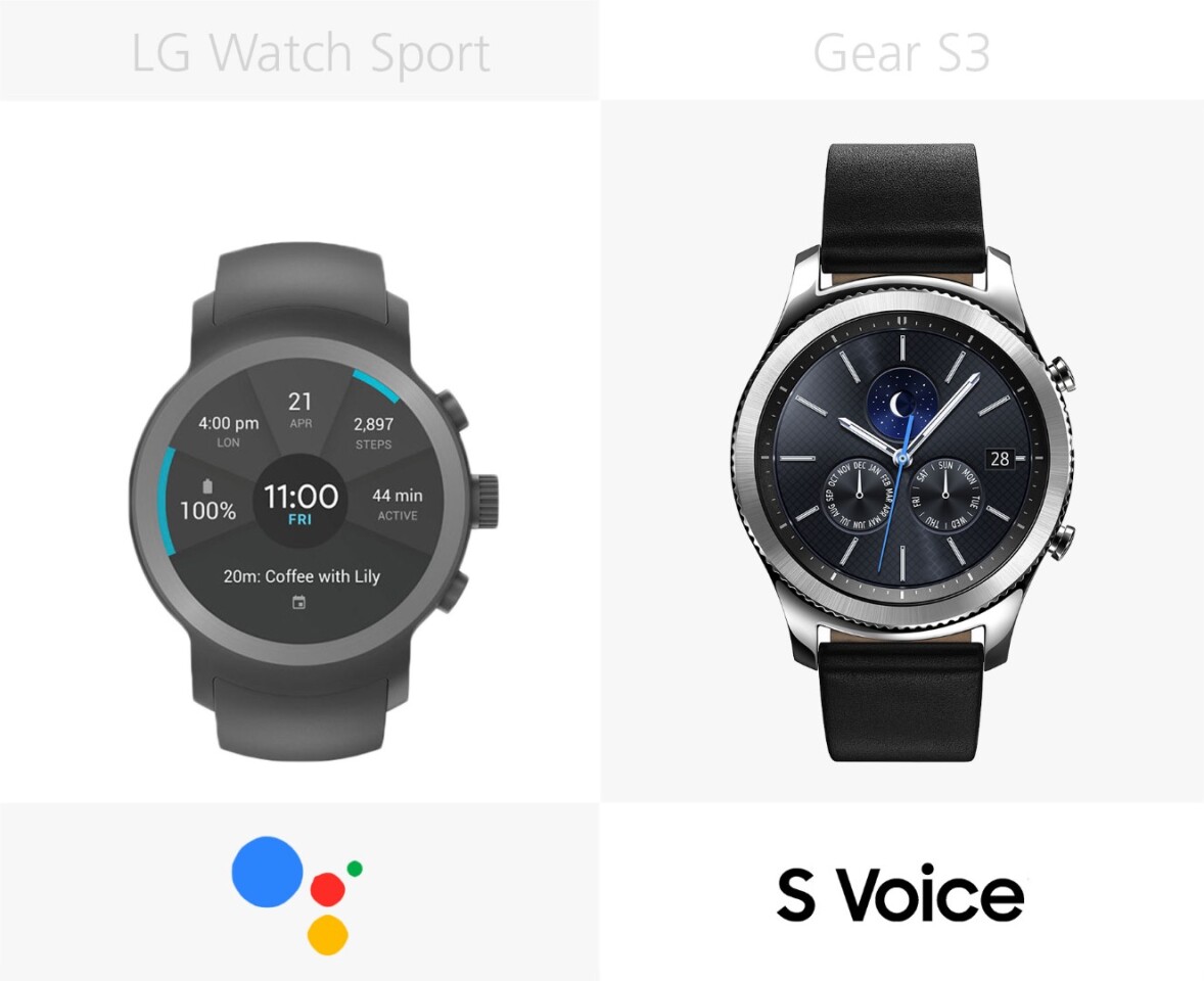 Voice assistant