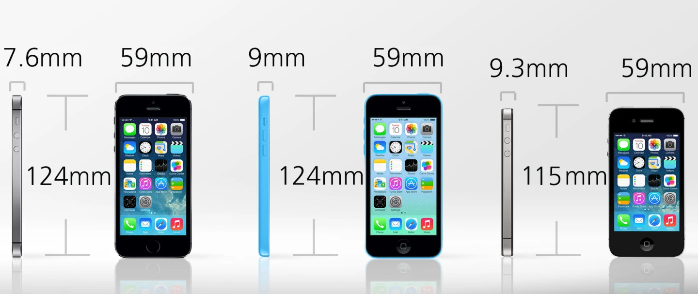The iPhone 4s is looking pretty stubby next to its younger siblings