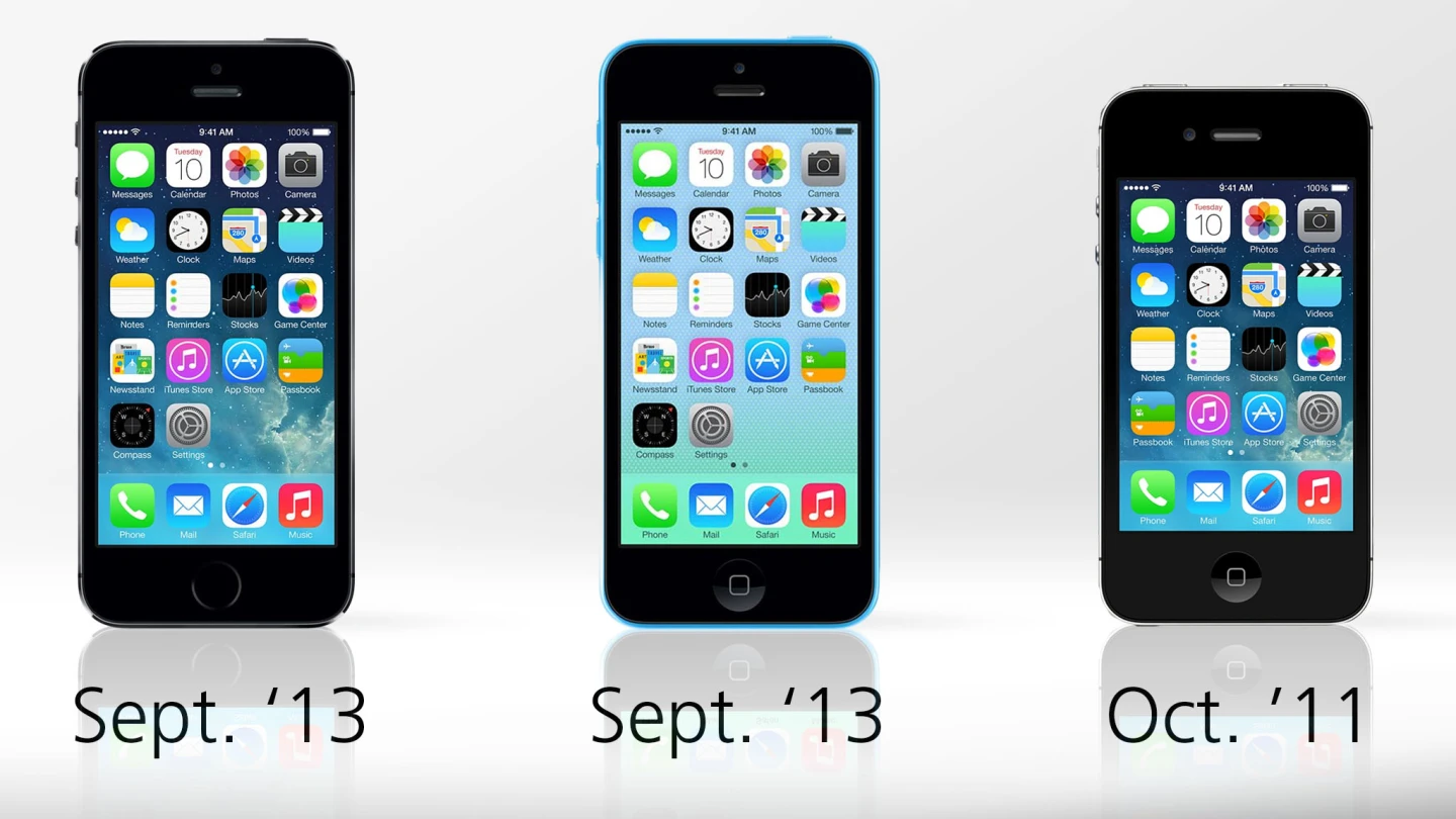 Original release dates for the three iPhones, but note that the iPhone 5c is almost identical on the inside to 2012's iPhone 5