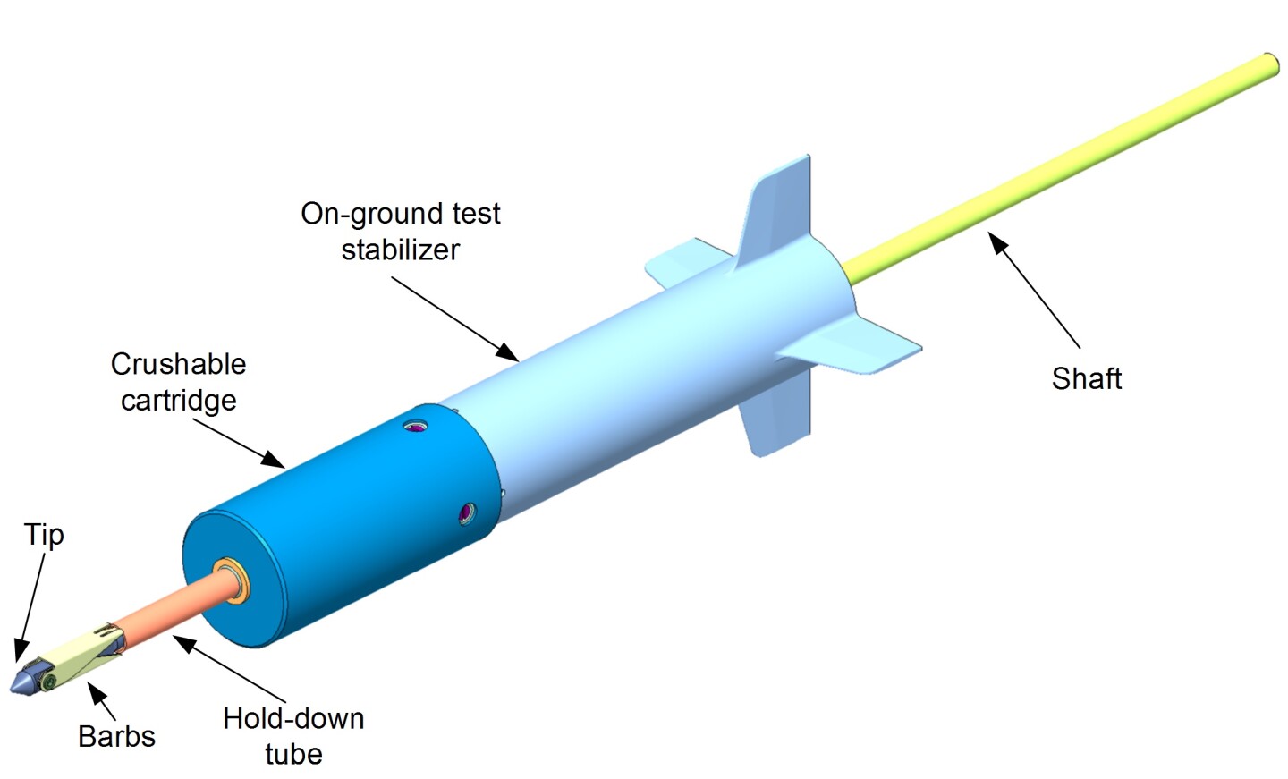 Airbus Defence and Space's preliminary design for a space harpoon system (Image: Airbus Defence and Space)