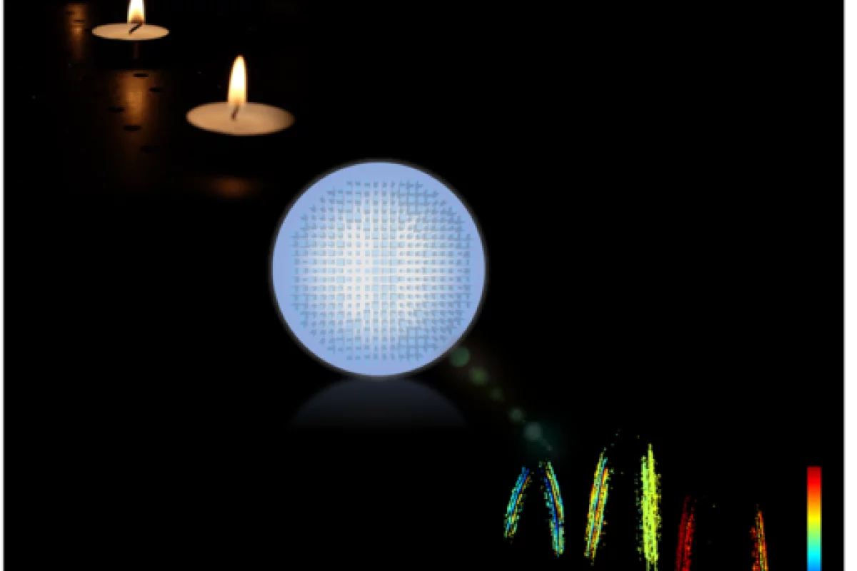 The metalens (center) developed by Harvard scientists uses advanced algorithms to produce a depth map of objects (bottom right)