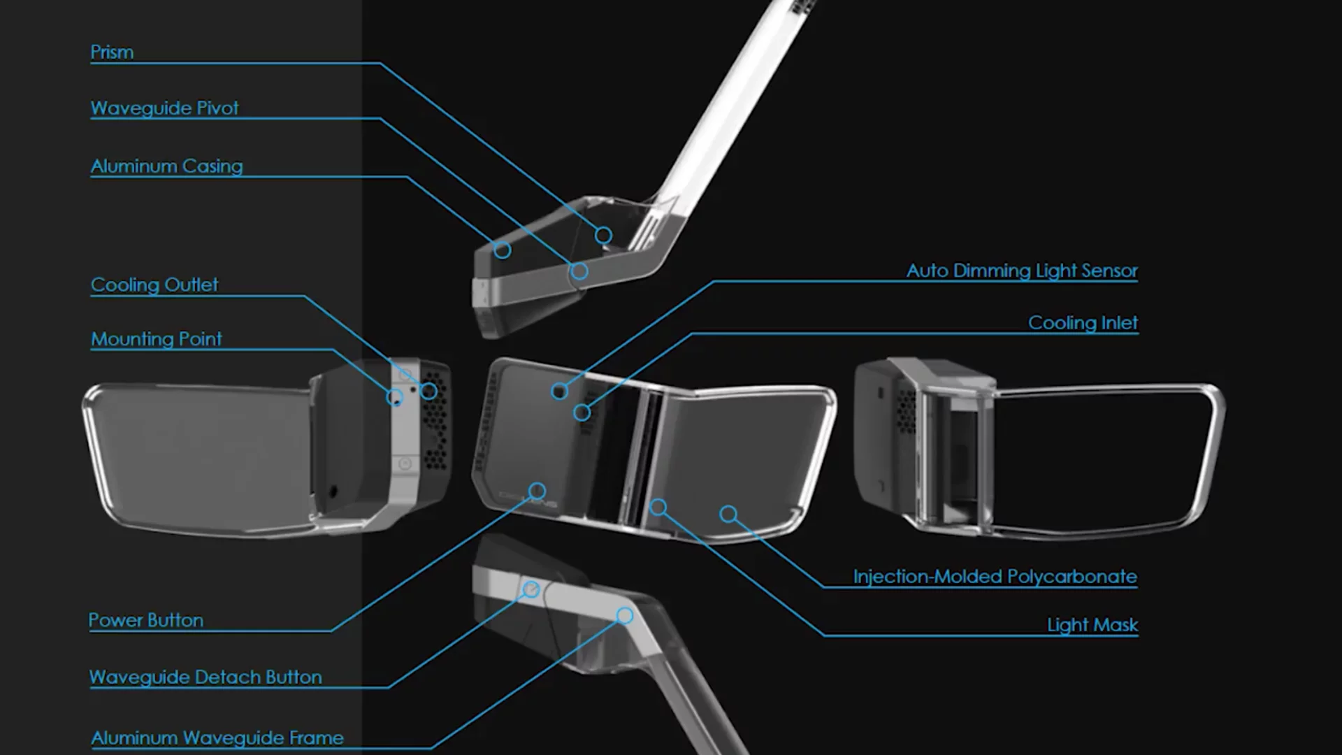 Digilens's motorcycle HUD features