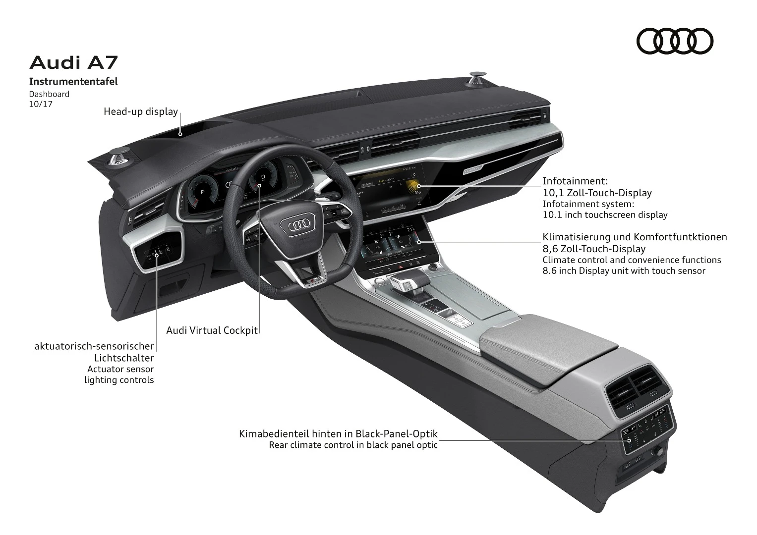 Inside the new Audi A7 Sportback cockpit