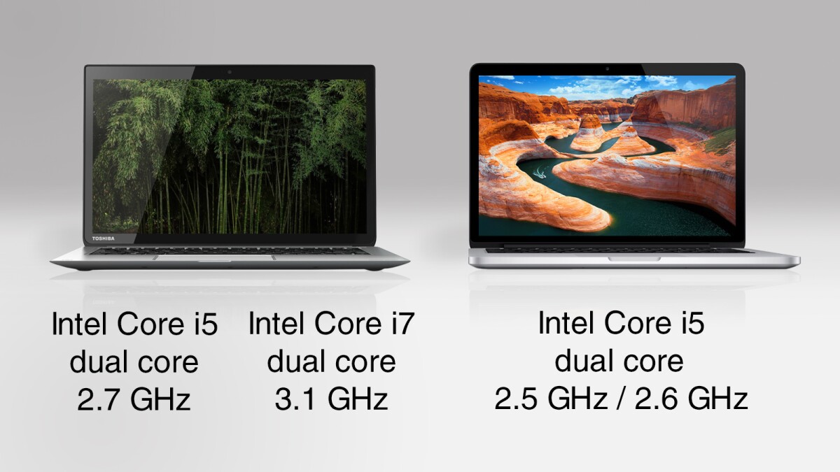 Processor