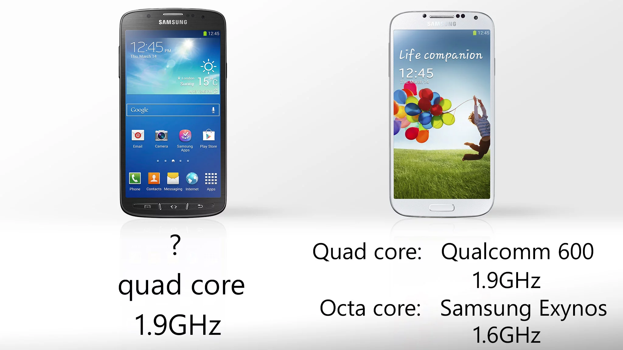 When Samsung doesn't tell you what kind of processor it's using, it probably isn't something you've heard of