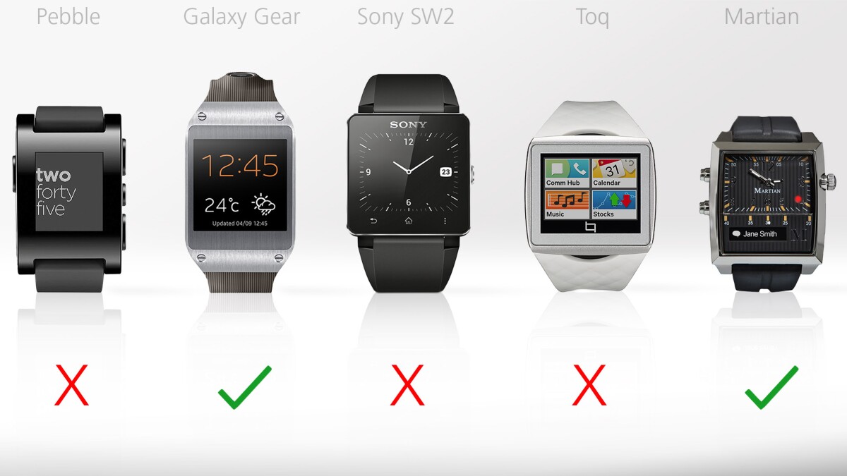 The Galaxy Gear and Martian let you place and receive calls on the watch