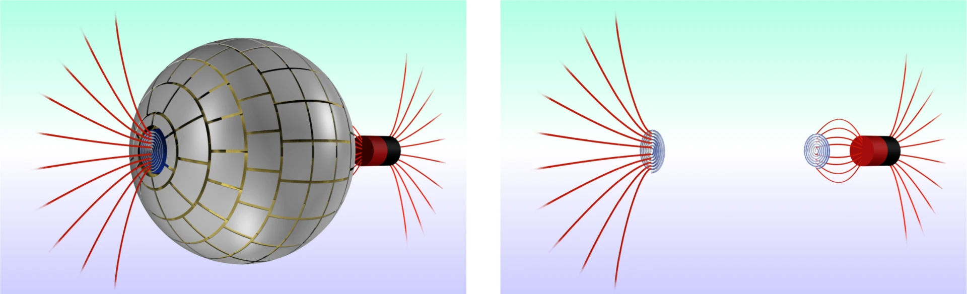 Magnetic field lines (in red) leaving a magnet on the right pass through the wormhole, which in terms of magnetism is undetectable