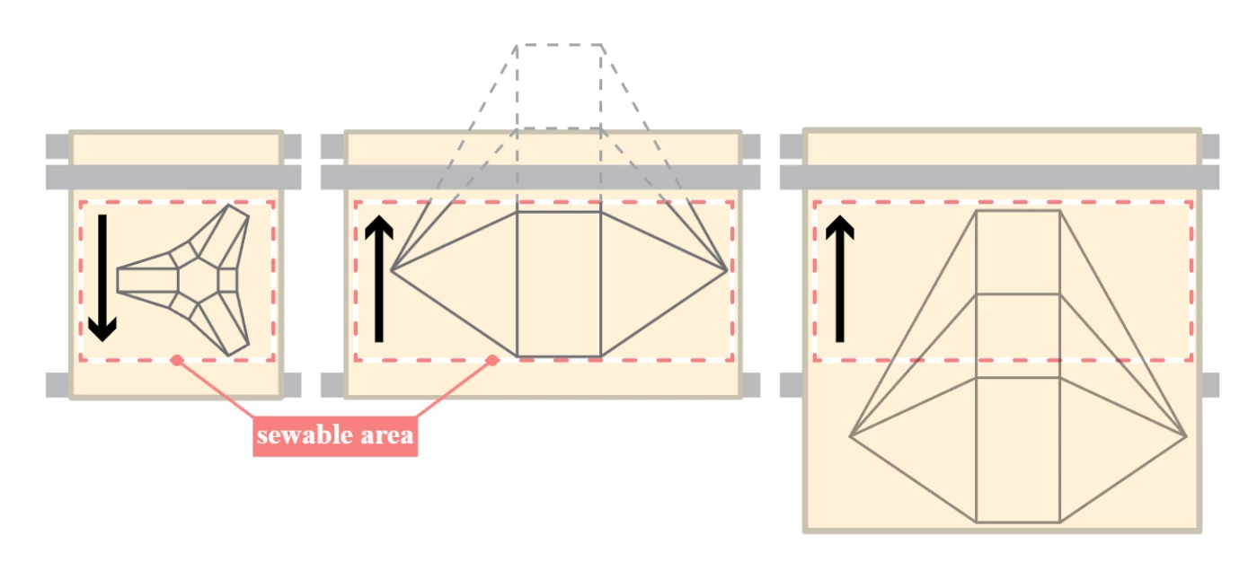 There's a lot that goes into each object's design, including figuring out the sequence in which rigid panels can be inserted between layers of fabric
