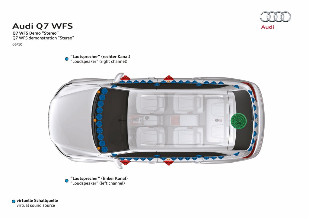 Audi Q7 WFS demonstration "Stereo"