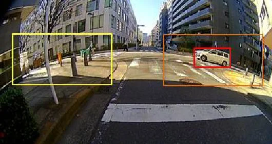 The new AOD object-detection software system from Fujitsu