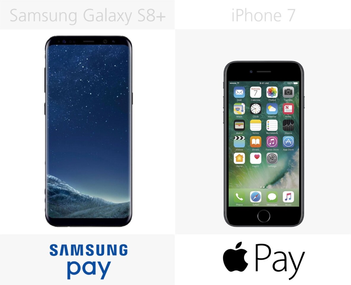 Mobile payments