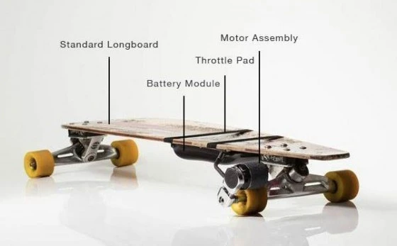 A view of the parts of the Kickr longboard motor