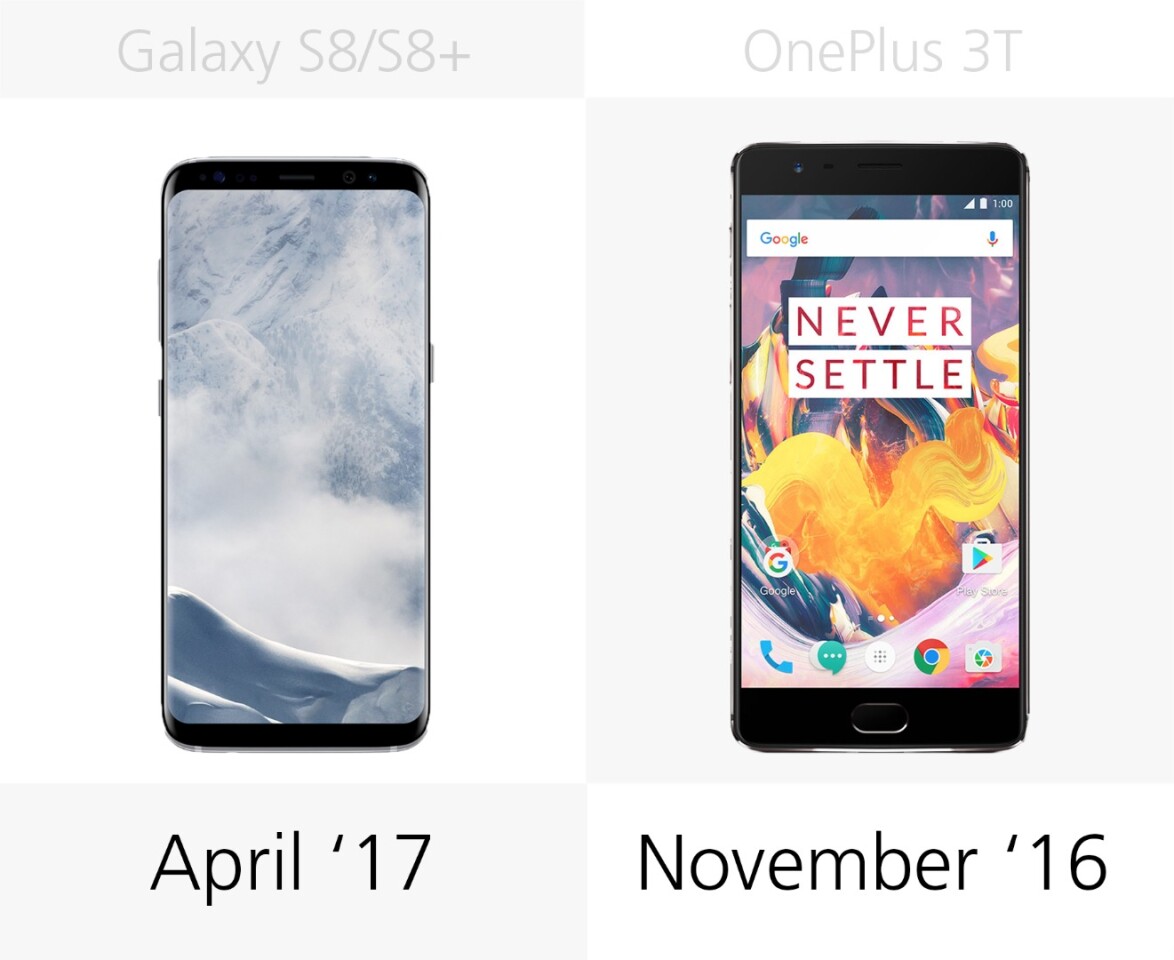 Release date