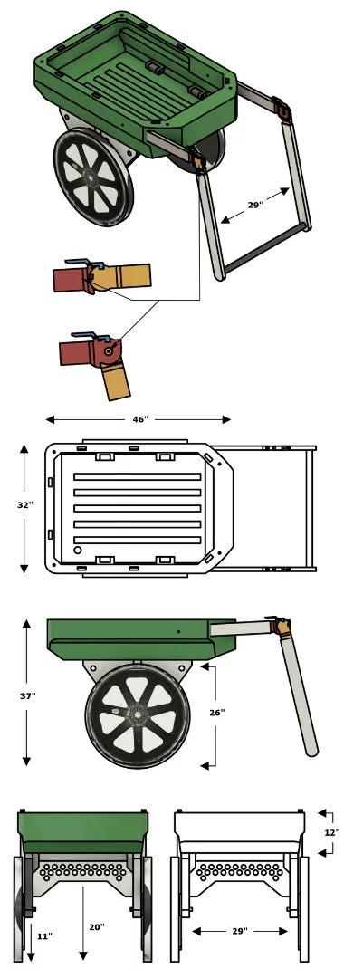 The dimensions of the Polymule