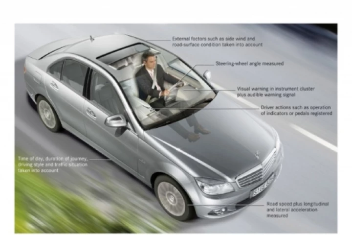 How Mercedes' future driver-assistance system works