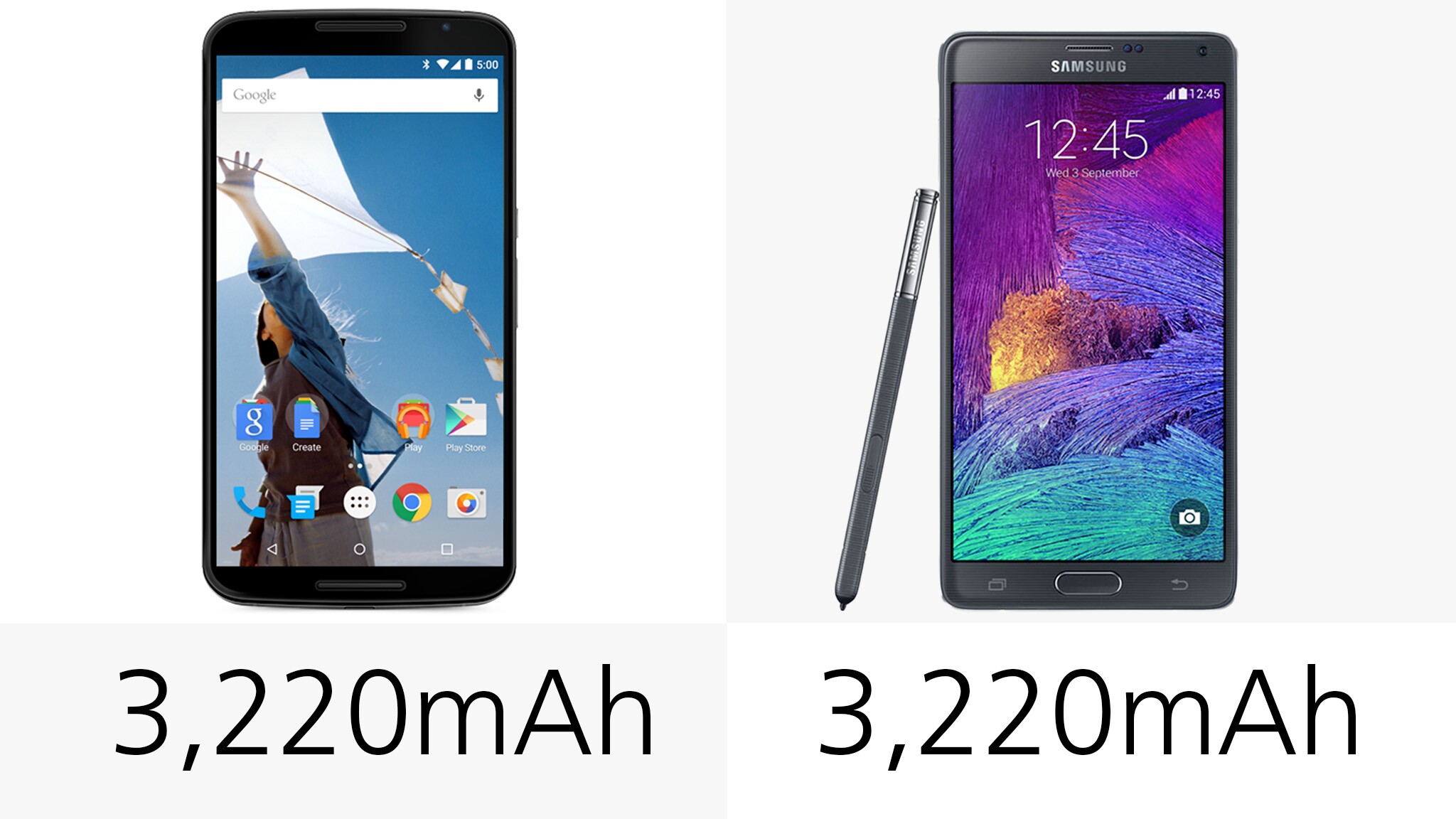 nexus 6 vs note 4