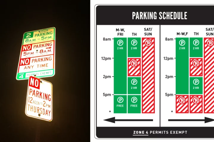 To Park or Not To Park: making cities more human friendly, one parking sign at a time