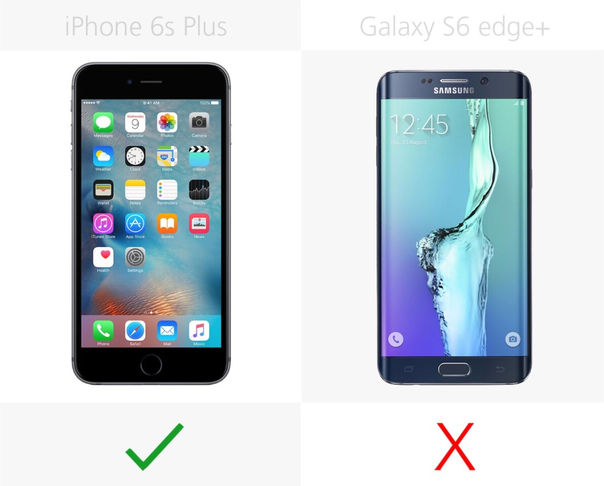 3D Touch