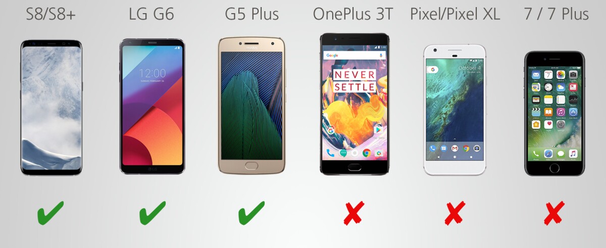 MicroSD (expandable storage)
