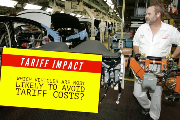 How will tariffs impact automotive manufacture and sales in the US?