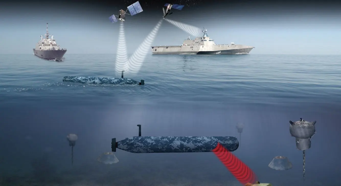 Knifefish is designed to work with other mine warefare systems