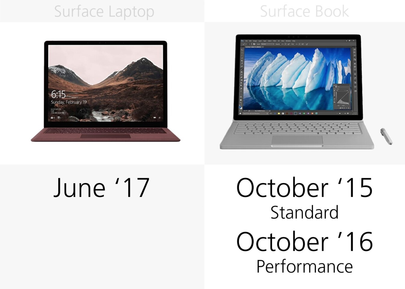 Release date