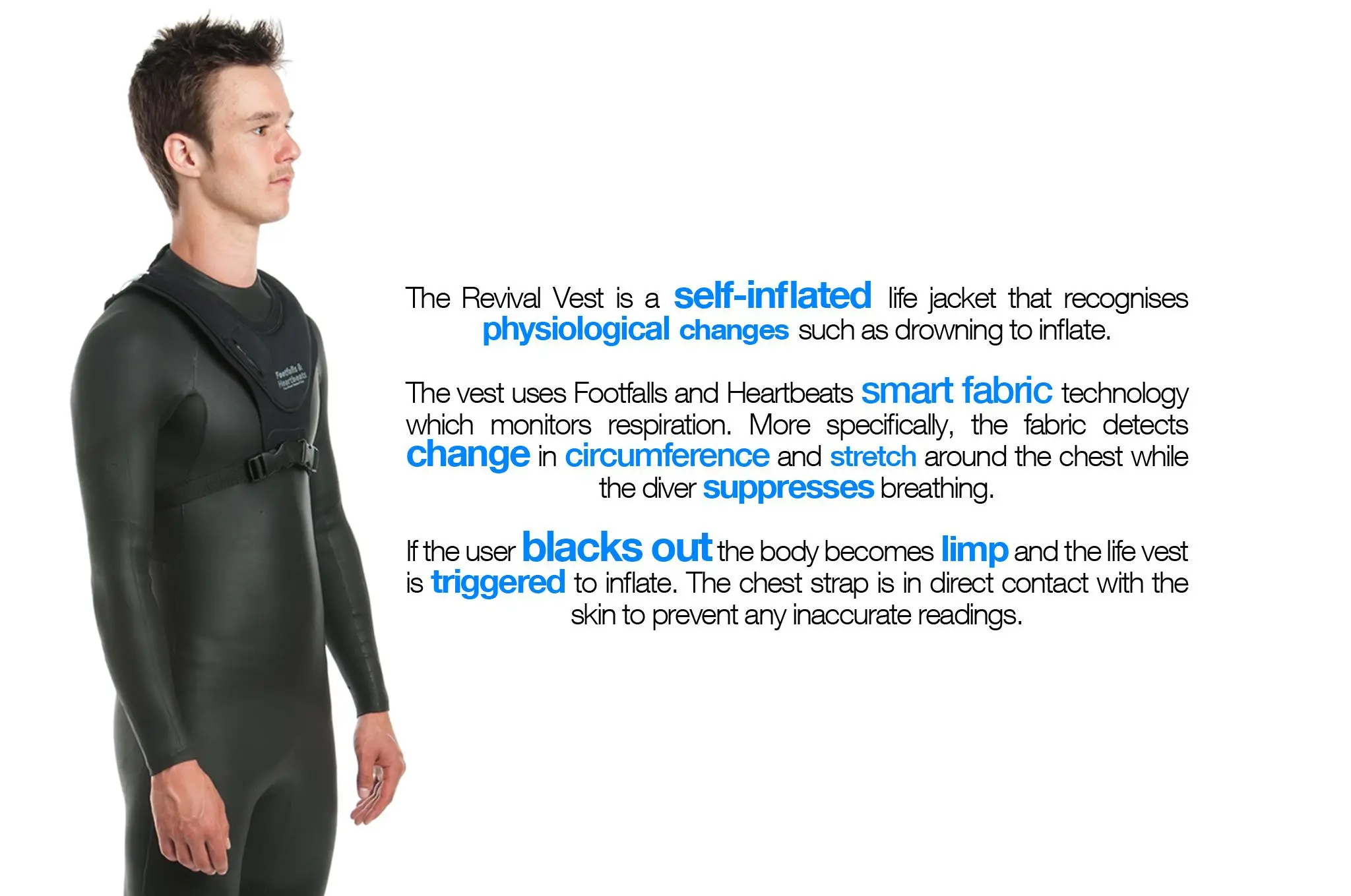 The Revival Vest