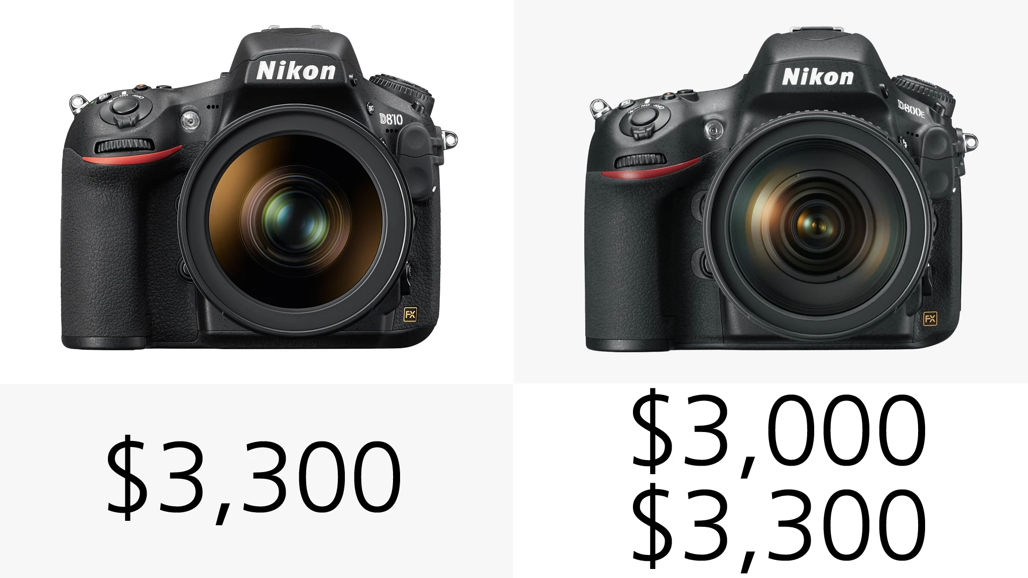 The D810 will launch at the same price the D800E was when it was released, and more than the D800