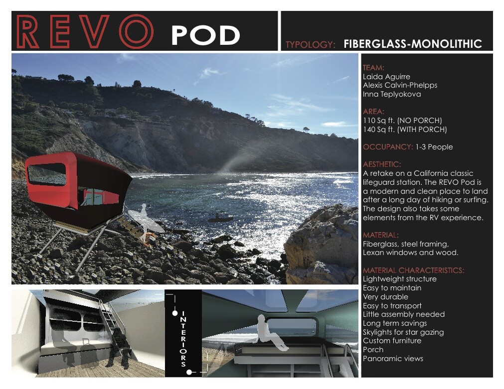 An overview of the Revo pod
