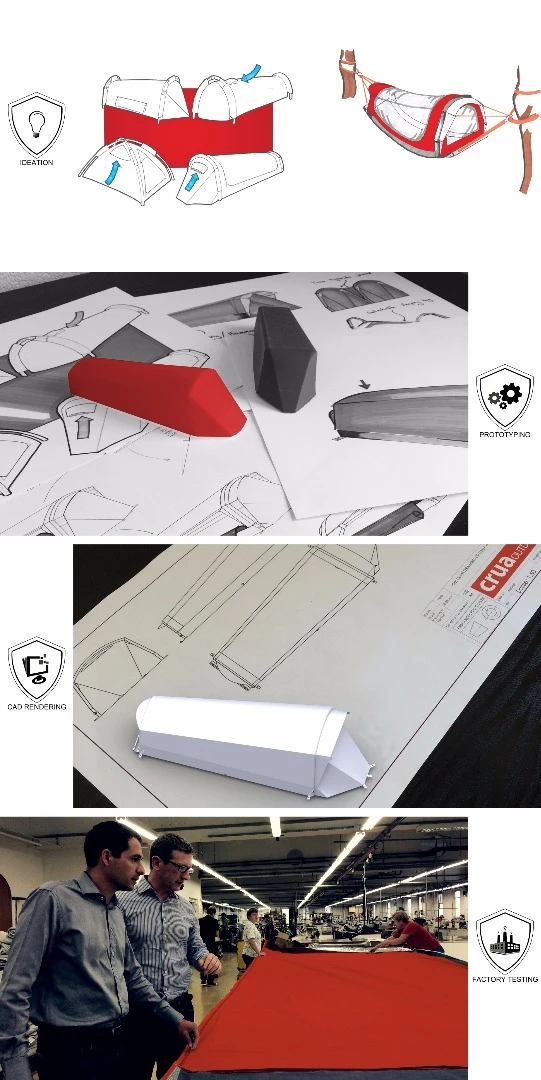Hybrid design process