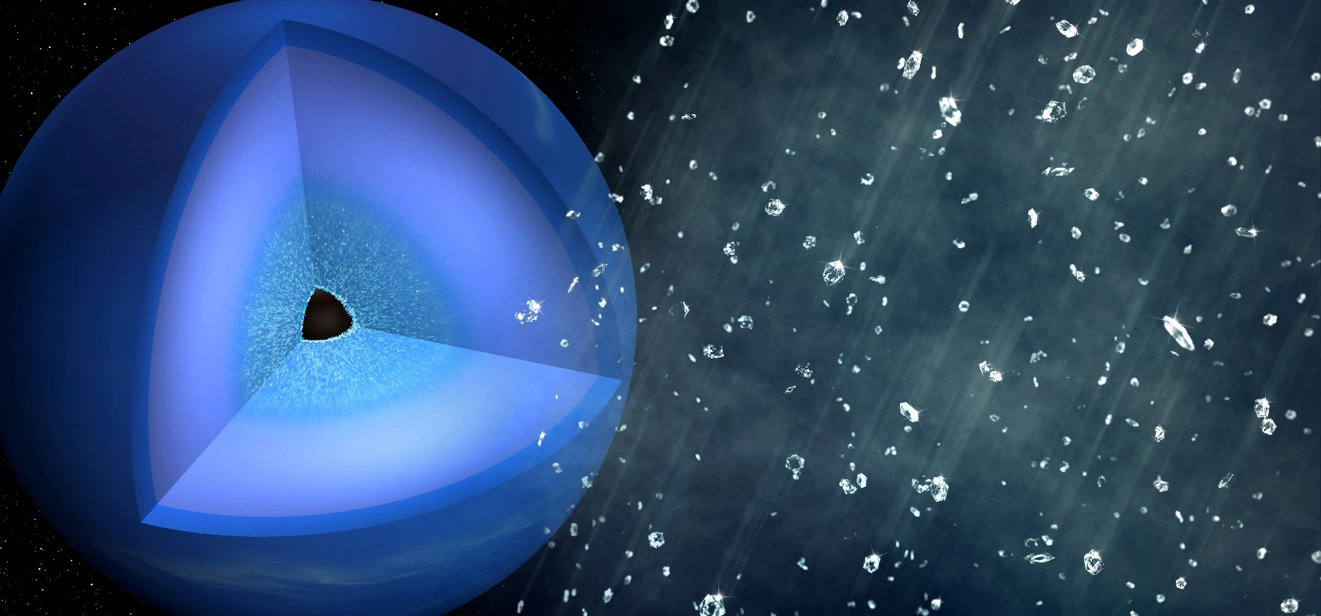 Scientists have recreated "diamond rain" in the lab, by simulating the conditions normally found in ice giant planets like Neptune
