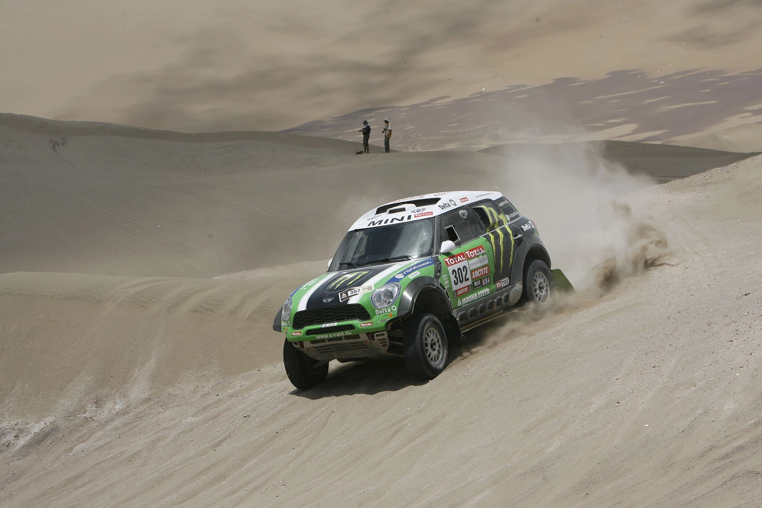 Peterhansel in the MINI ALL4 Racing