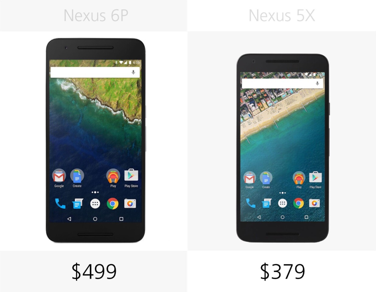 Nexus github. Nexus 5x. XS Nexus. Google Nexus 5x. Гугл Нексус 2022.