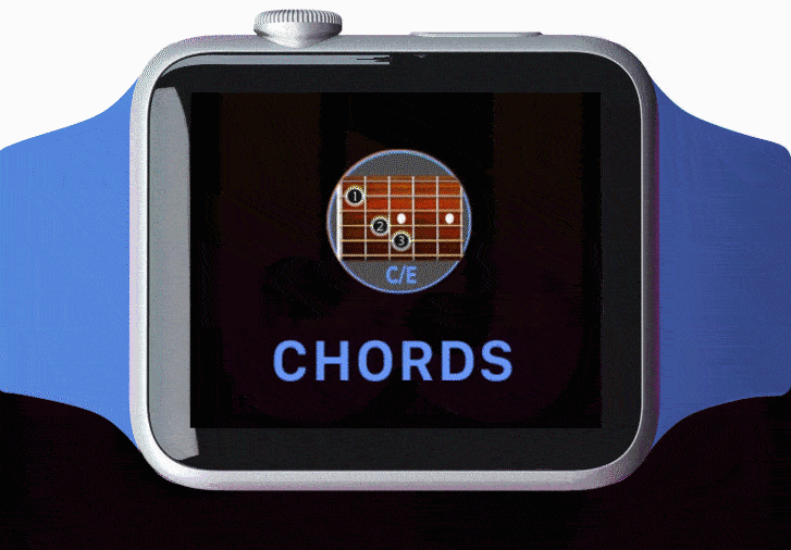 The Wristruments app will display finger positions onscreen for students to follow