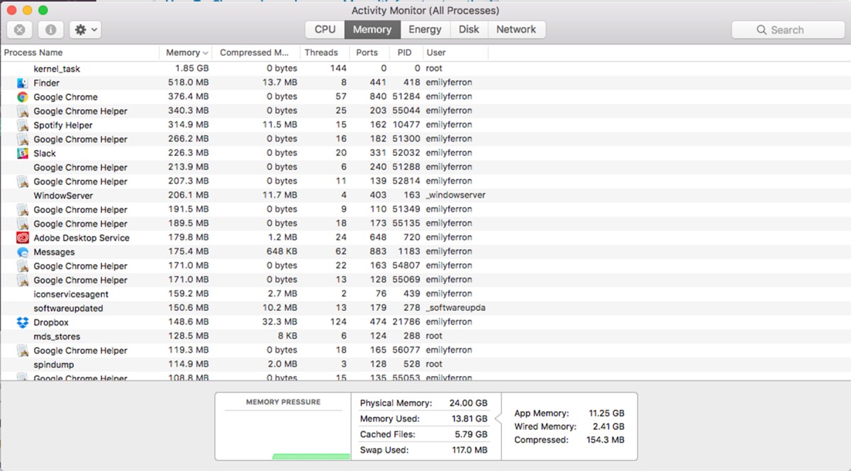 Activity Monitor