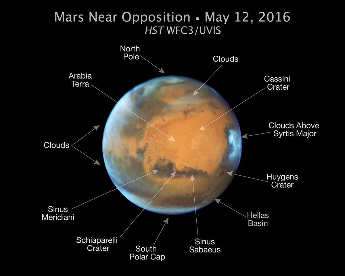 Annotated Mars portrait
