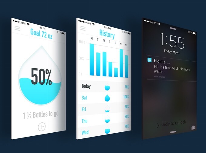 The Hidrate app provides hydration data in various forms