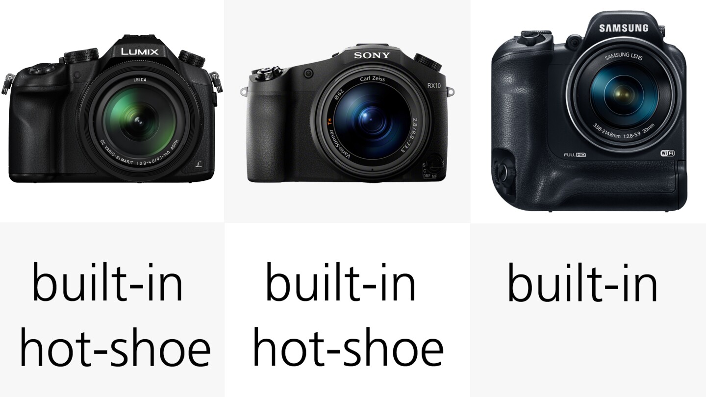The Samsung WB2200F lacks a hot-shoe