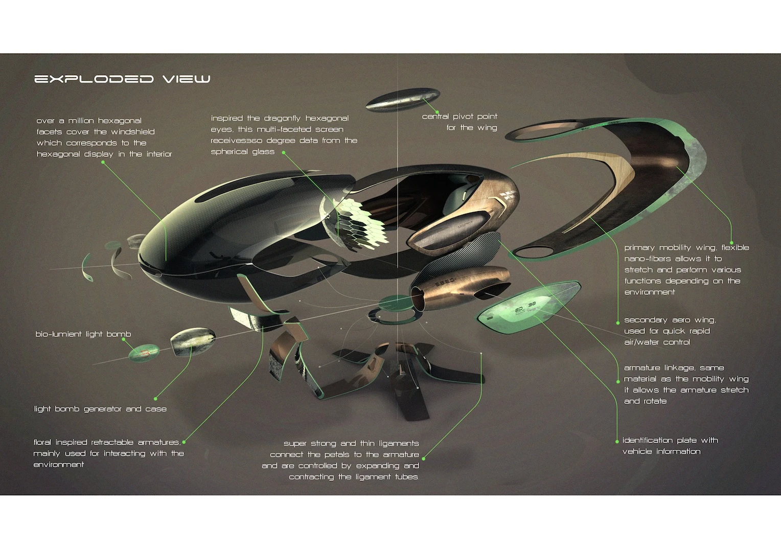 Another BMW entry, the “S.E.E.D (Sustainable Efficient Exploratory Device)” was references the maple seed to create a vehicle that could "explore the world’s harshest environments in search for new life forms and inspiration."