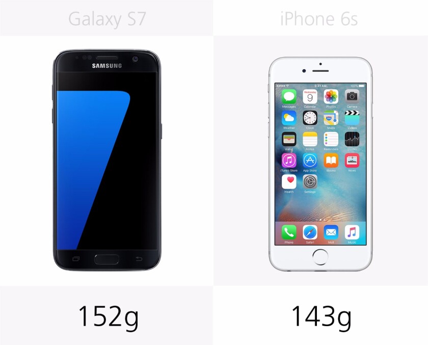 Weight