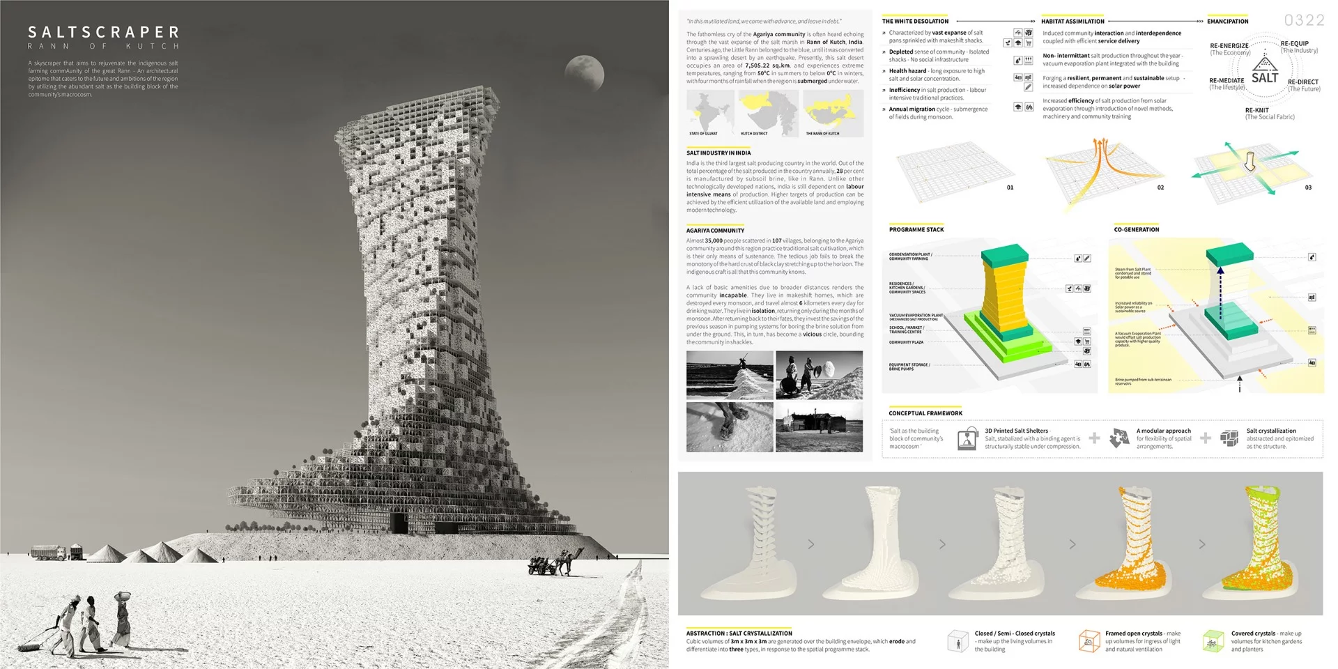 Honorable Mention in the 2018 eVolo Skyscraper competition: Saltscraper in India, by India's Kartik Misra, Krishan Sharma, Dewesh Agrawal, Kritika Kharbanda