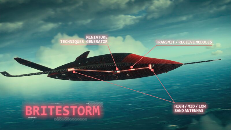 نوآوری در جنگهای مدرن: جنگندههای شبحی Britestorm برای فریب دشمن