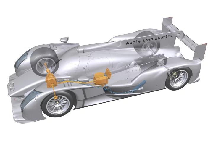 Audi's new R18 e-tron quattro demonstrates the extraordinary boldness of the Audi company in actually risking something substantial (damaging it's Quattro heritage) to demonstrate new capabilities - harnessing the combination of electric and traditional horsepower to gain a demonstrable competitive advantage