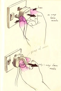 Key Idea (Credit: Min-Kyu Choi)