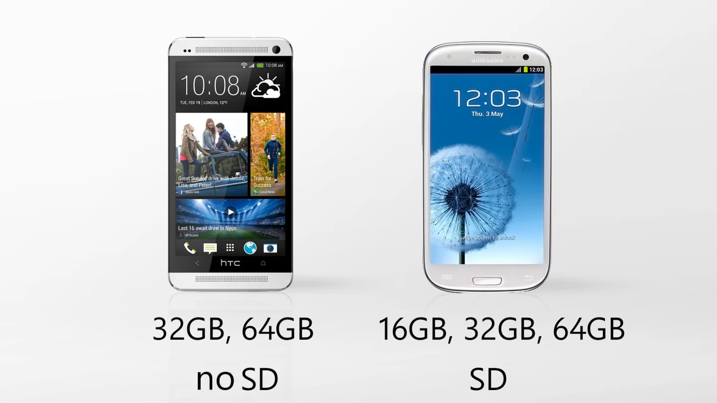 The Galaxy S III comes in a 16 GB model and has an SD card slot - otherwise we're all even