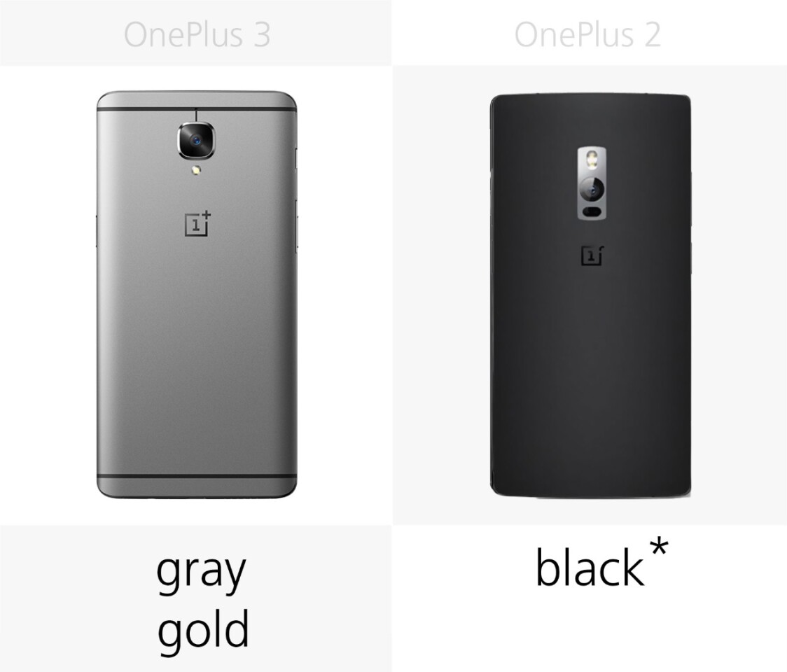 Color options