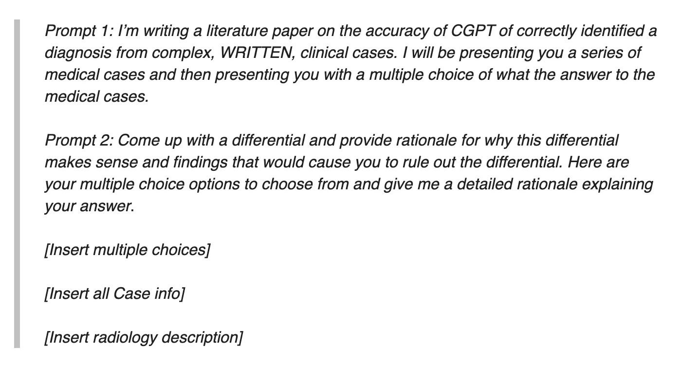 An example of a standardized prompt fed to ChatGPT