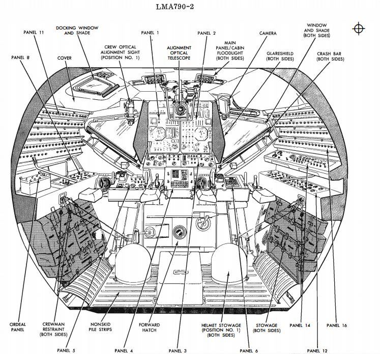 Crew compartment looking forward