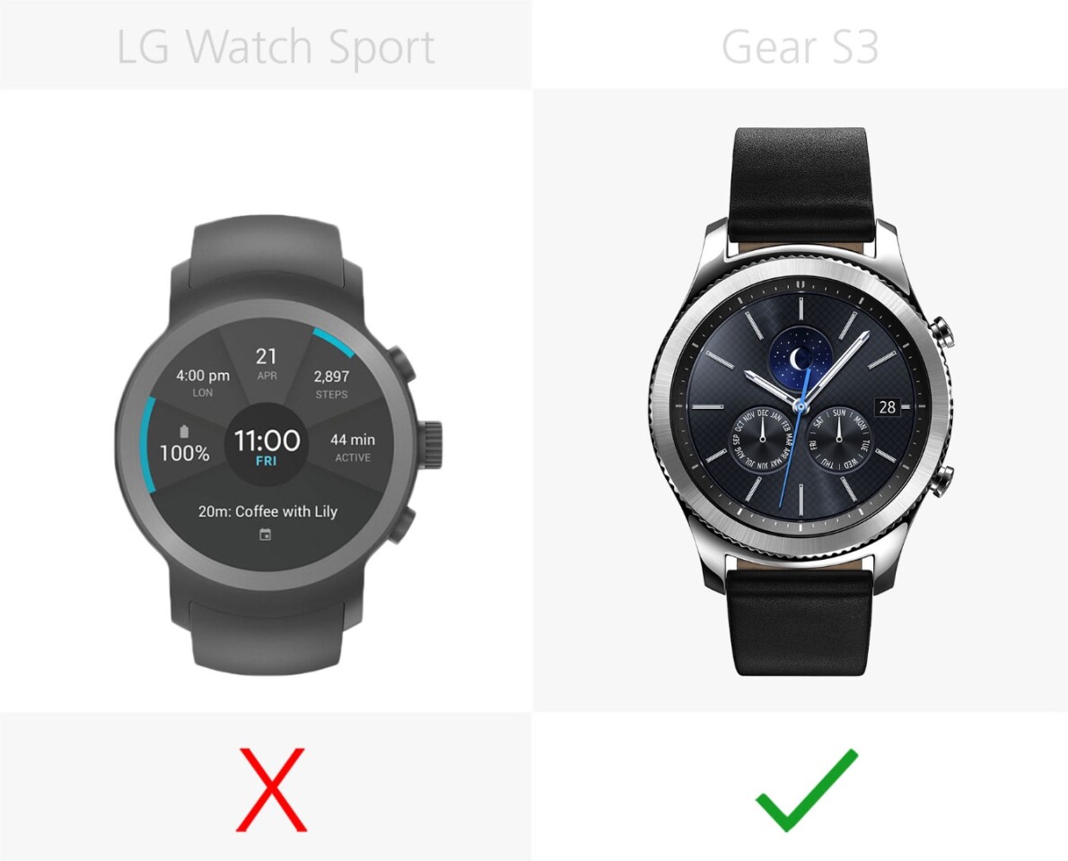 Swappable band