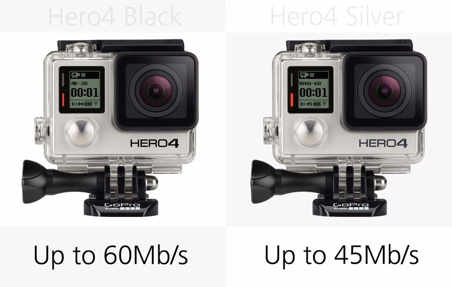 GoPro Hero4 Black and GoPro Hero4 Silver video bitrates